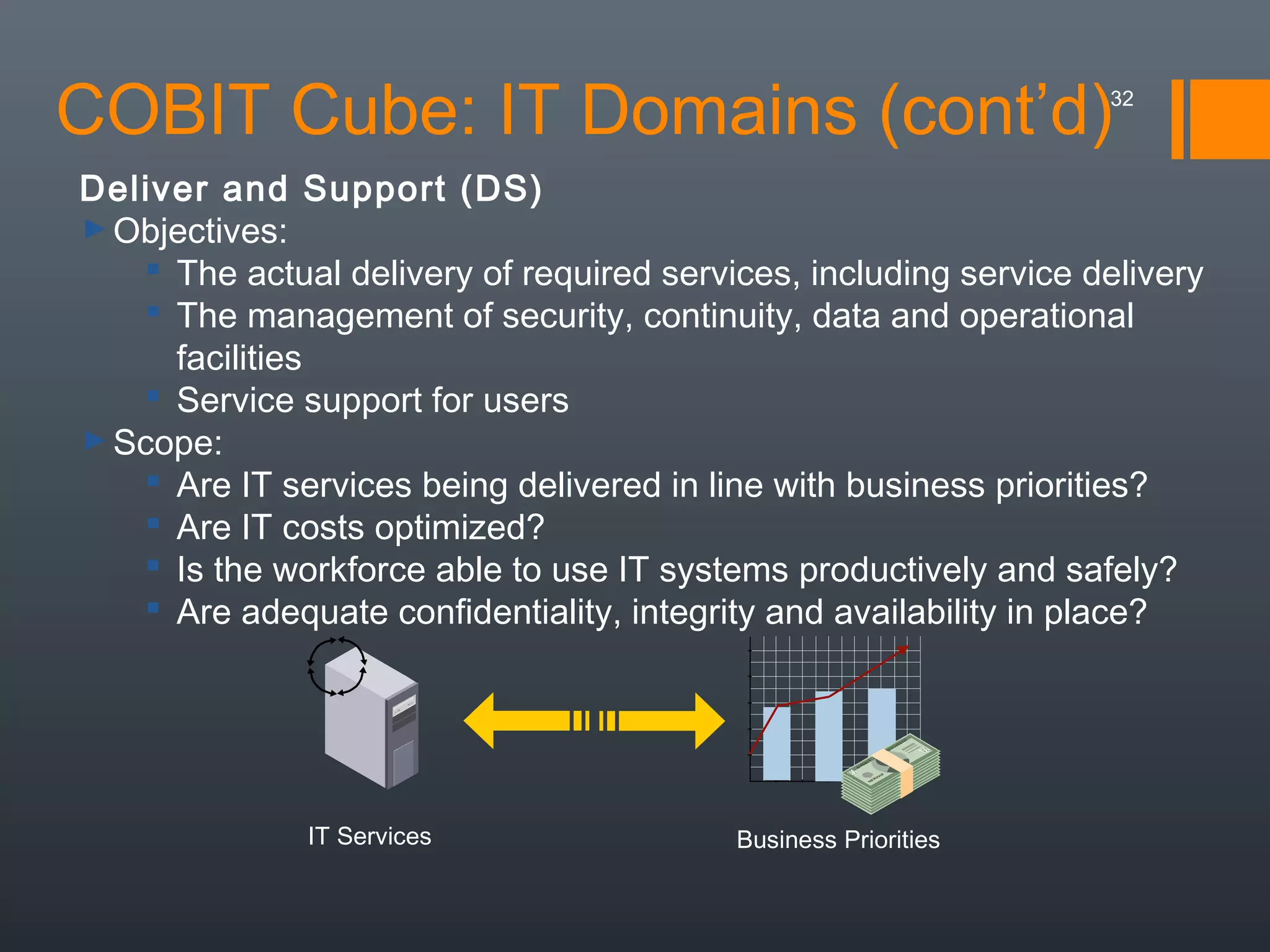 COBIT Cube: IT Domains (cont’d)

32

Deliver and Support (DS)
► Objectives:
 The actual delivery of required services, including service delivery
 The management of security, continuity, data and operational
facilities
 Service support for users
► Scope:
 Are IT services being delivered in line with business priorities?
 Are IT costs optimized?
 Is the workforce able to use IT systems productively and safely?
 Are adequate confidentiality, integrity and availability in place?

IT Services

Business Priorities

 