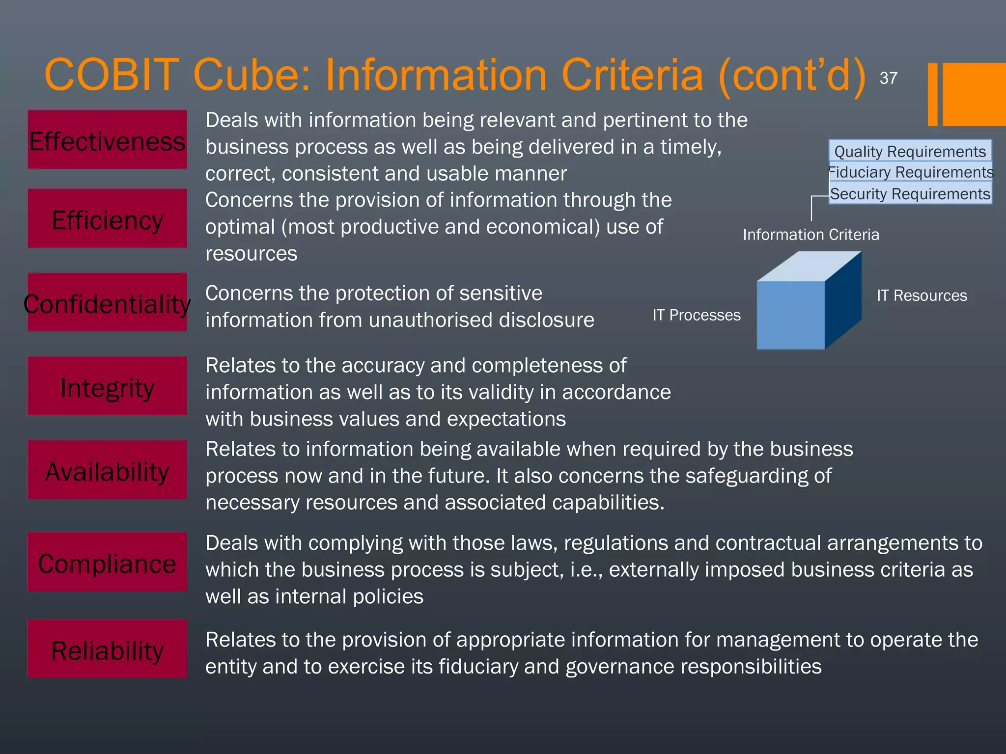 COBIT Cube: Information Criteria (cont’d)
Effectiveness
Efficiency
Confidentiality
Integrity
Availability

37

Deals with information being relevant and pertinent to the
business process as well as being delivered in a timely,
Quality Requirements
Fiduciary Requirements
correct, consistent and usable manner
Security Requirements
Concerns the provision of information through the
optimal (most productive and economical) use of
Information Criteria
resources
Concerns the protection of sensitive
information from unauthorised disclosure

IT Resources
IT Processes

Relates to the accuracy and completeness of
information as well as to its validity in accordance
with business values and expectations
Relates to information being available when required by the business
process now and in the future. It also concerns the safeguarding of
necessary resources and associated capabilities.

Compliance

Deals with complying with those laws, regulations and contractual arrangements to
which the business process is subject, i.e., externally imposed business criteria as
well as internal policies

Reliability

Relates to the provision of appropriate information for management to operate the
entity and to exercise its fiduciary and governance responsibilities

 