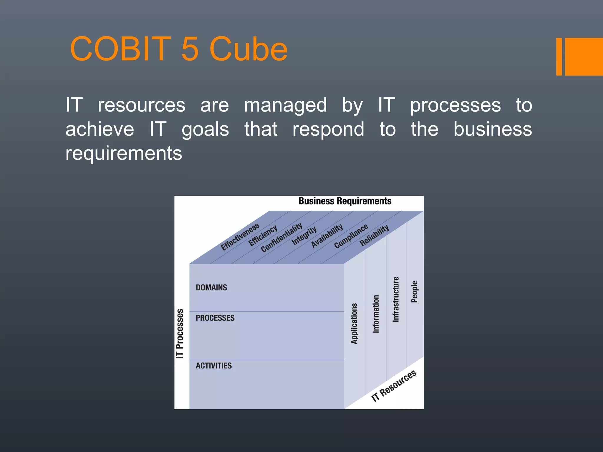 COBIT 5 Cube
IT resources are managed by IT processes to
achieve IT goals that respond to the business
requirements

 