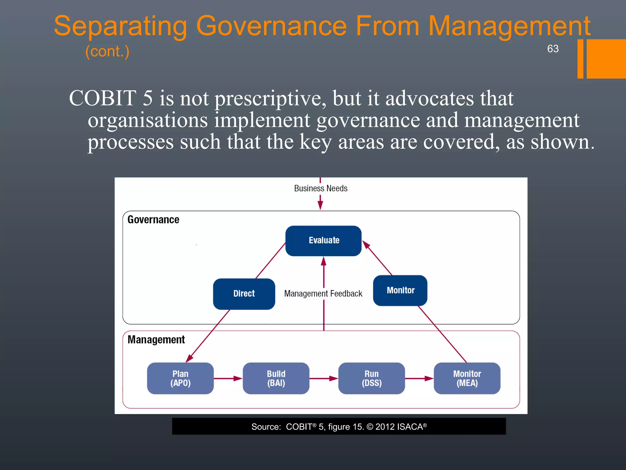 Separating Governance From Management
(cont.)

63

COBIT 5 is not prescriptive, but it advocates that
organisations implement governance and management
processes such that the key areas are covered, as shown.

Source: COBIT® 5, figure 15. © 2012 ISACA®

 