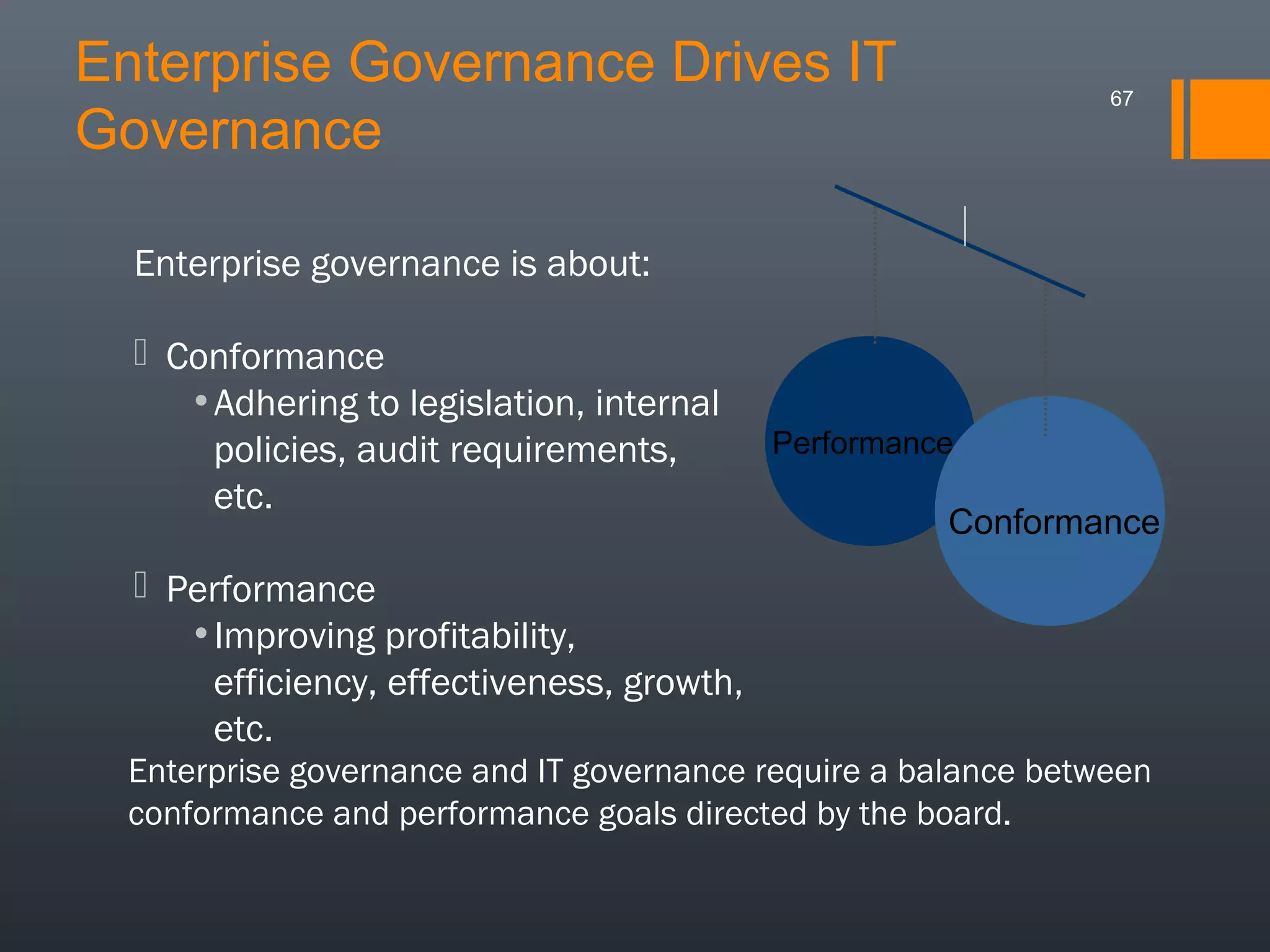 Enterprise Governance Drives IT
Governance

67

Enterprise governance is about:
 Conformance
•Adhering to legislation, internal
policies, audit requirements,
etc.

Performance

Conformance

 Performance
•Improving profitability,
efficiency, effectiveness, growth,
etc.
Enterprise governance and IT governance require a balance between
conformance and performance goals directed by the board.

 