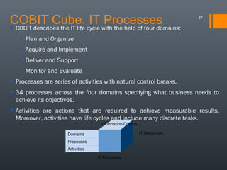 Governance and Management of Enterprise IT with COBIT 5 Framework | PPT