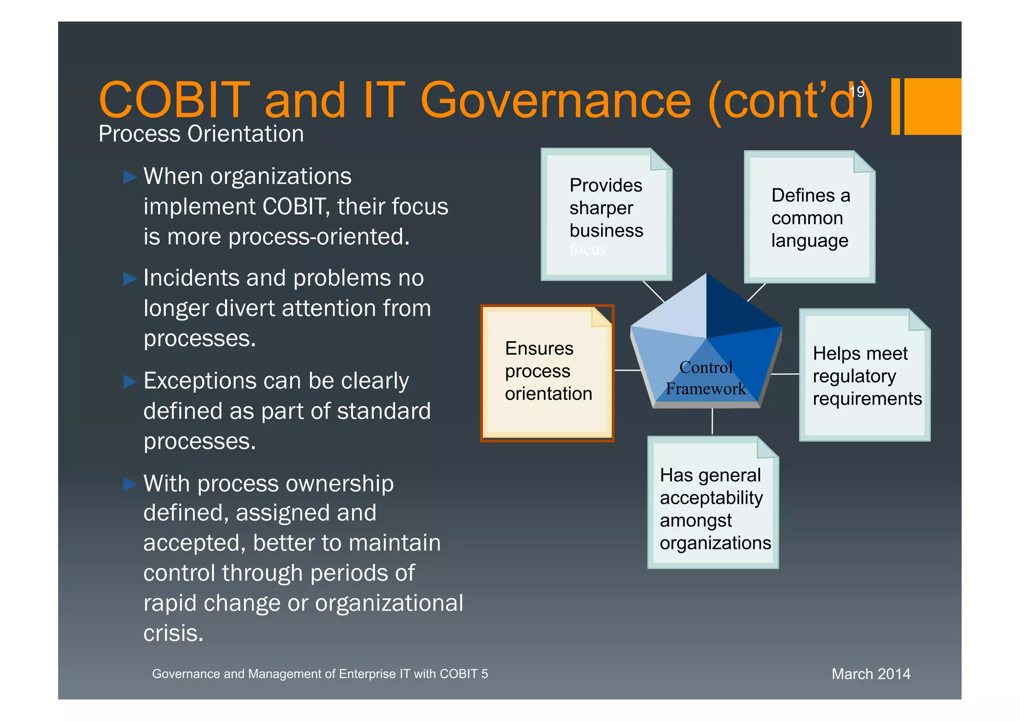 March 2014Governance and Management of Enterprise IT with COBIT 5
Process Orientation
►When organizations
implement COBIT, their
focus is more process-
oriented.
►Incidents and problems no
longer divert attention from
processes.
►Exceptions can be clearly
defined as part of standard
processes.
►With process ownership
defined, assigned and
accepted, better to maintain
control through periods of
rapid change or
organizationalcrisis.
Has general
acceptability
amongst
organizations
Defines a
common
language
Helps meet
regulatory
requirements
Provides
sharper
business
Ensures
process
orientation
Control
Framework
focus
COBIT and IT Governance (cont’d)19
 