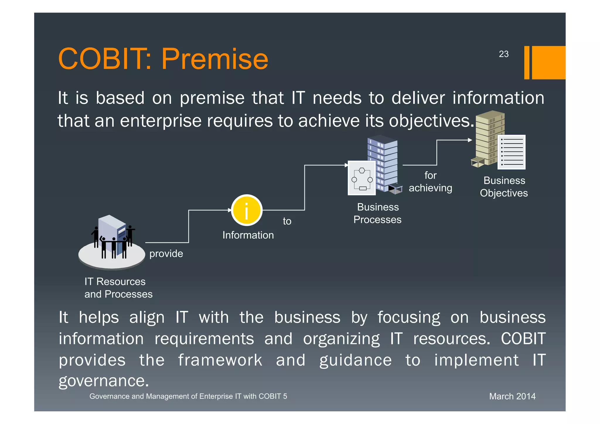 March 2014Governance and Management of Enterprise IT with COBIT 5
It is based on premise that IT needs to deliver
information that an enterprise requires to achieve its
objectives.
i
IT Resources
and Processes
Information
Business
Processes
Business
Objectives
provide
to
for
achieving
It helps align IT with the business by focusing on business
information requirements and organizing IT resources. COBIT
provides the framework and guidance to implement IT
governance.
COBIT: Premise 23
 