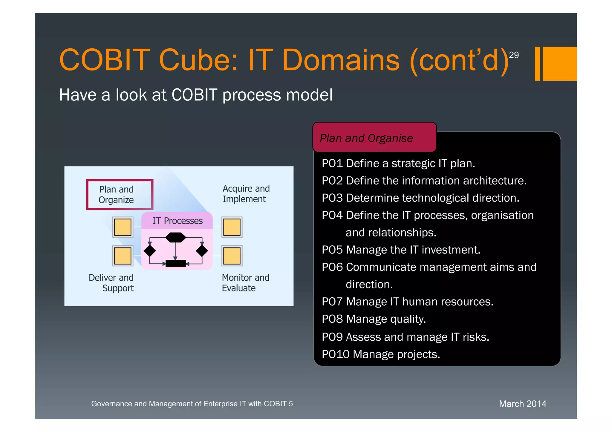 March 2014Governance and Management of Enterprise IT with COBIT 5
Have a look at COBIT process model
PO1 Define a strategic IT plan.
PO2 Define the information architecture.
PO3 Determine technological direction.
PO4 Define the IT processes, organisation
and relationships.
PO5 Manage the IT investment.
PO6 Communicate management aims and
direction.
PO7 Manage IT human resources.
PO8 Manage quality.
PO9 Assess and manage IT risks.
PO10 Manage projects.
Plan and Organise
Plan and
Organize
Deliver and
Support
Acquire and
Implement
Monitor and
Evaluate
IT Processes
COBIT Cube: IT Domains (cont’d)29
 