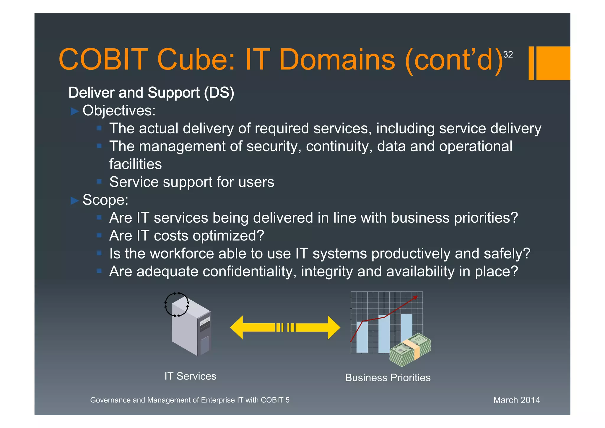 March 2014Governance and Management of Enterprise IT with COBIT 5
Deliver and Support (DS)
►Objectives:
 The actual delivery of required services, including service delivery
 The management of security, continuity, data and operational
facilities
 Service support for users
►Scope:
 Are IT services being delivered in line with business priorities?
 Are IT costs optimized?
 Is the workforce able to use IT systems productively and safely?
 Are adequate confidentiality, integrity and availability in place?
IT Services Business Priorities
COBIT Cube: IT Domains (cont’d)32
 