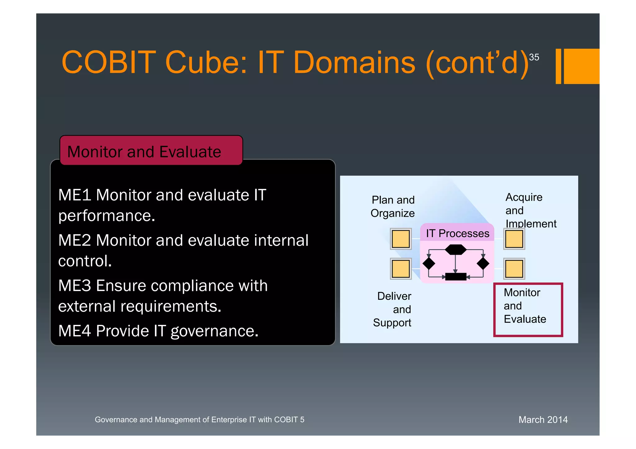 March 2014Governance and Management of Enterprise IT with COBIT 5
ME1 Monitor and evaluate IT
performance.
ME2 Monitor and evaluate internal
control.
ME3 Ensure compliance with
external requirements.
ME4 Provide IT governance.
Monitor and Evaluate
Plan and
Organize
Deliver
and
Support
Acquire
and
Implement
Monitor
and
Evaluate
IT Processes
COBIT Cube: IT Domains (cont’d)35
 