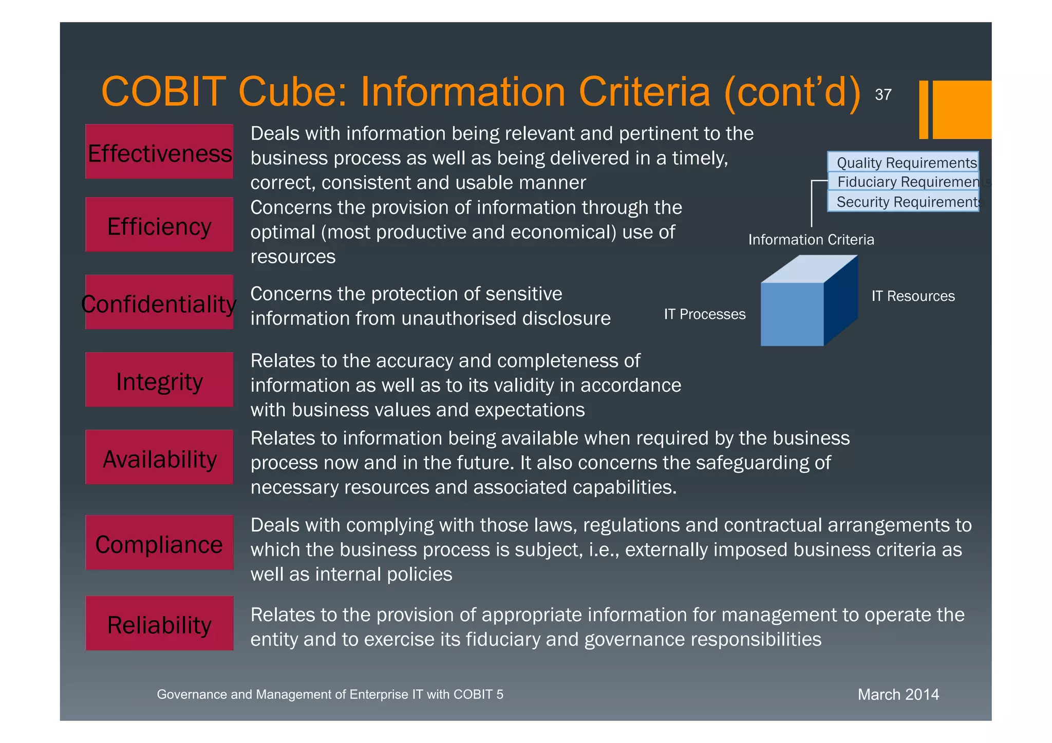 March 2014Governance and Management of Enterprise IT with COBIT 5
Effectiveness
Deals with information being relevant and pertinent to the
business process as well as being delivered in a
timely, correct, consistent and usable manner
Efficiency
Concerns the provision of information through the
optimal (most productive and economical) use of
resources
Confidentiality Concerns the protection of sensitive
information from unauthorised disclosure
Integrity
Relates to the accuracy and completeness of
information as well as to its validity in accordance
with business values and expectations
Availability
Relates to information being available when required by the
business process now and in the future. It also concerns the
safeguarding of necessary resources and associated capabilities.
Compliance
Deals with complying with those laws, regulations and contractual arrangements
to which the business process is subject, i.e., externally imposed business
criteria as well as internal policies
Reliability Relates to the provision of appropriate information for management to operate the
entity and to exercise its fiduciary and governance responsibilities
Fiduciary Requirement
Security Requirements
Quality Requirements
Information Criteria
IT Resources
IT Processes
COBIT Cube: Information Criteria (cont’d) 37
 