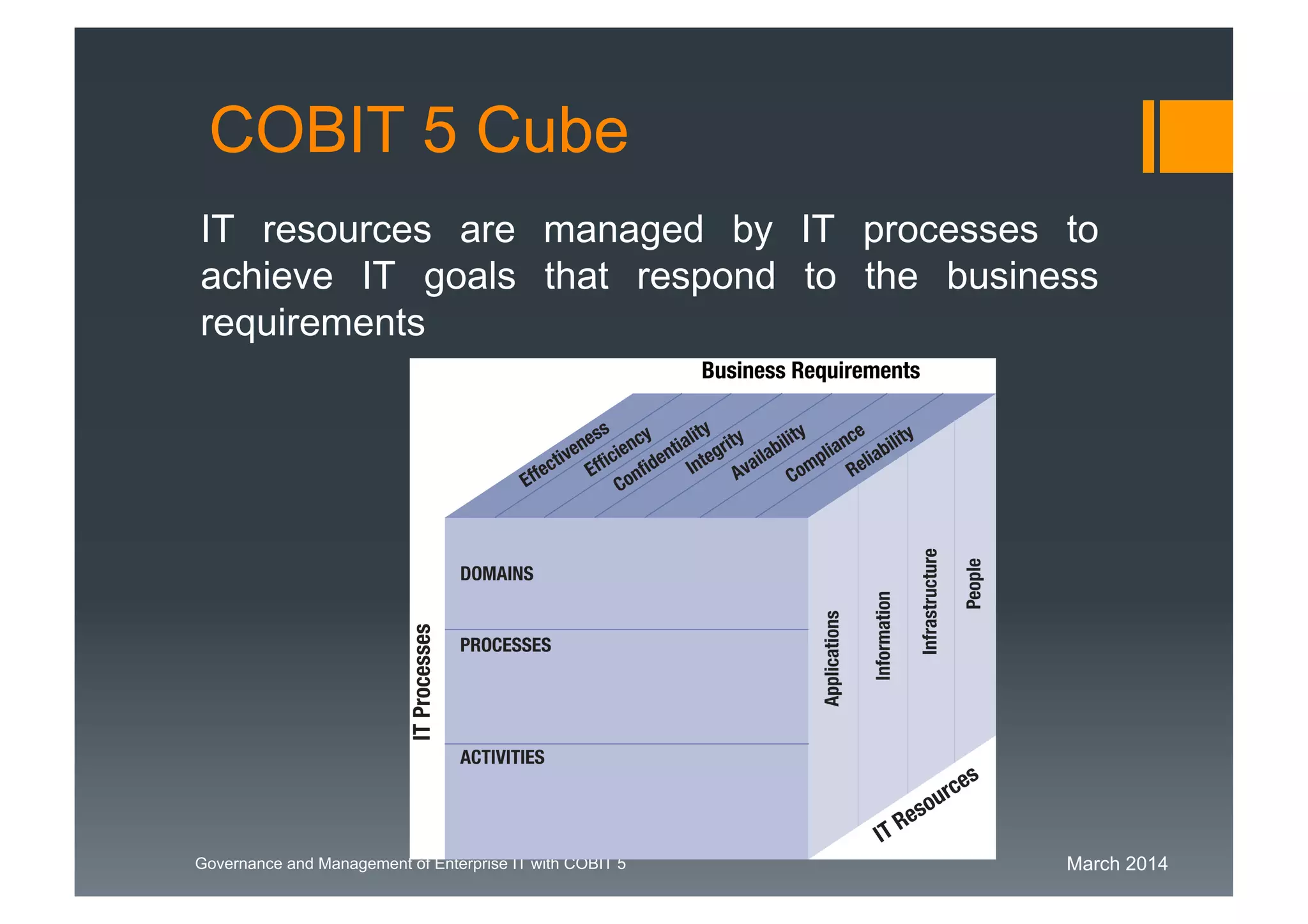 March 2014Governance and Management of Enterprise IT with COBIT 5
IT resources are managed by IT processes to
achieve IT goals that respond to the business
requirements
COBIT 5 Cube
 