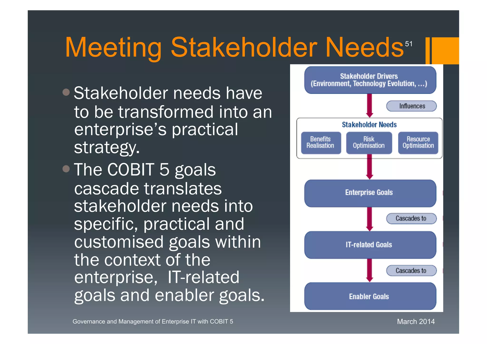 March 2014Governance and Management of Enterprise IT with COBIT 5
Meeting Stakeholder Needs
Stakeholder needs have
to be transformed into
an enterprise’s practical
strategy.
The COBIT 5 goals
cascade translates
stakeholder needs into
specific, practical and
customised goals within
the context of the
enterprise, IT-related
goals and enabler goals.
51
 