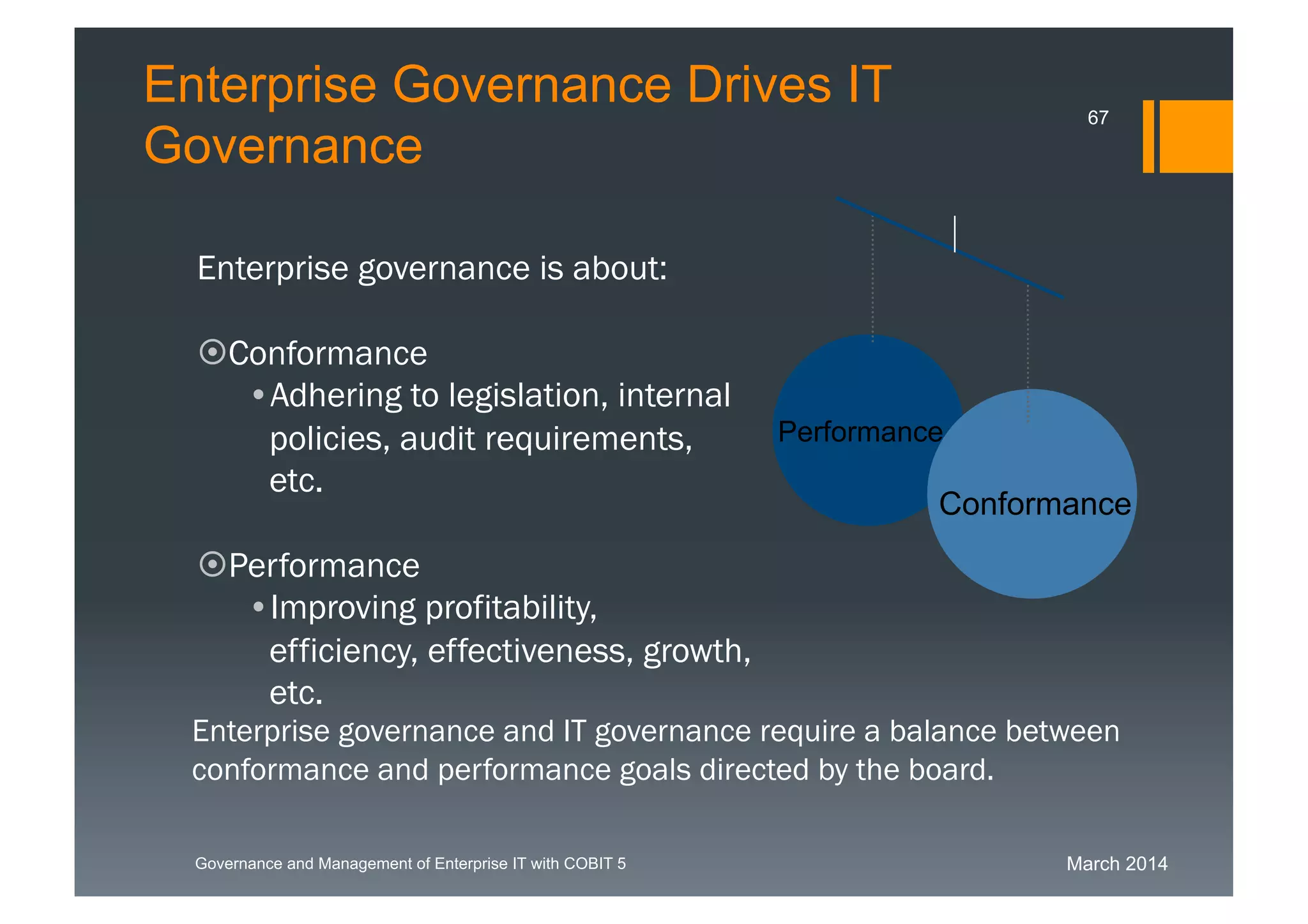 March 2014Governance and Management of Enterprise IT with COBIT 5
Enterprise governance is about:
Conformance
• Adhering to legislation, internal
policies, audit
requirements, etc.
Performance
• Improving
profitability, efficiency, effective
ness, growth, etc.
Enterprise governance and IT governance require a balance between
conformance and performance goals directed by the board.
Performance
Conformance
Enterprise Governance Drives IT
Governance
67
 
