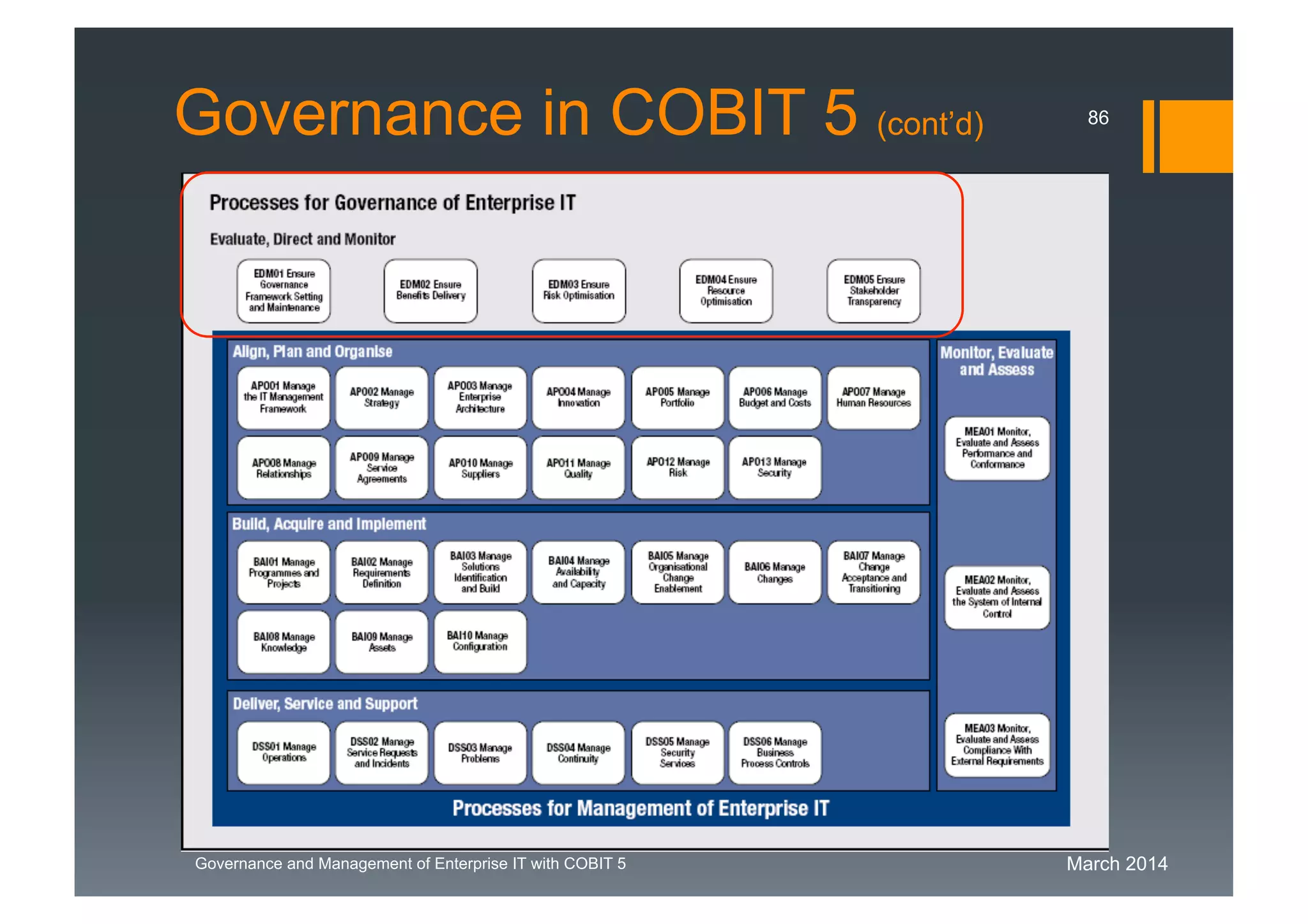 March 2014Governance and Management of Enterprise IT with COBIT 5
Governance in COBIT 5 (cont’d) 86
 