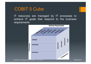 March 2014Governance and Management of Enterprise IT with COBIT 5
IT resources are managed by IT processes to
achieve IT g...