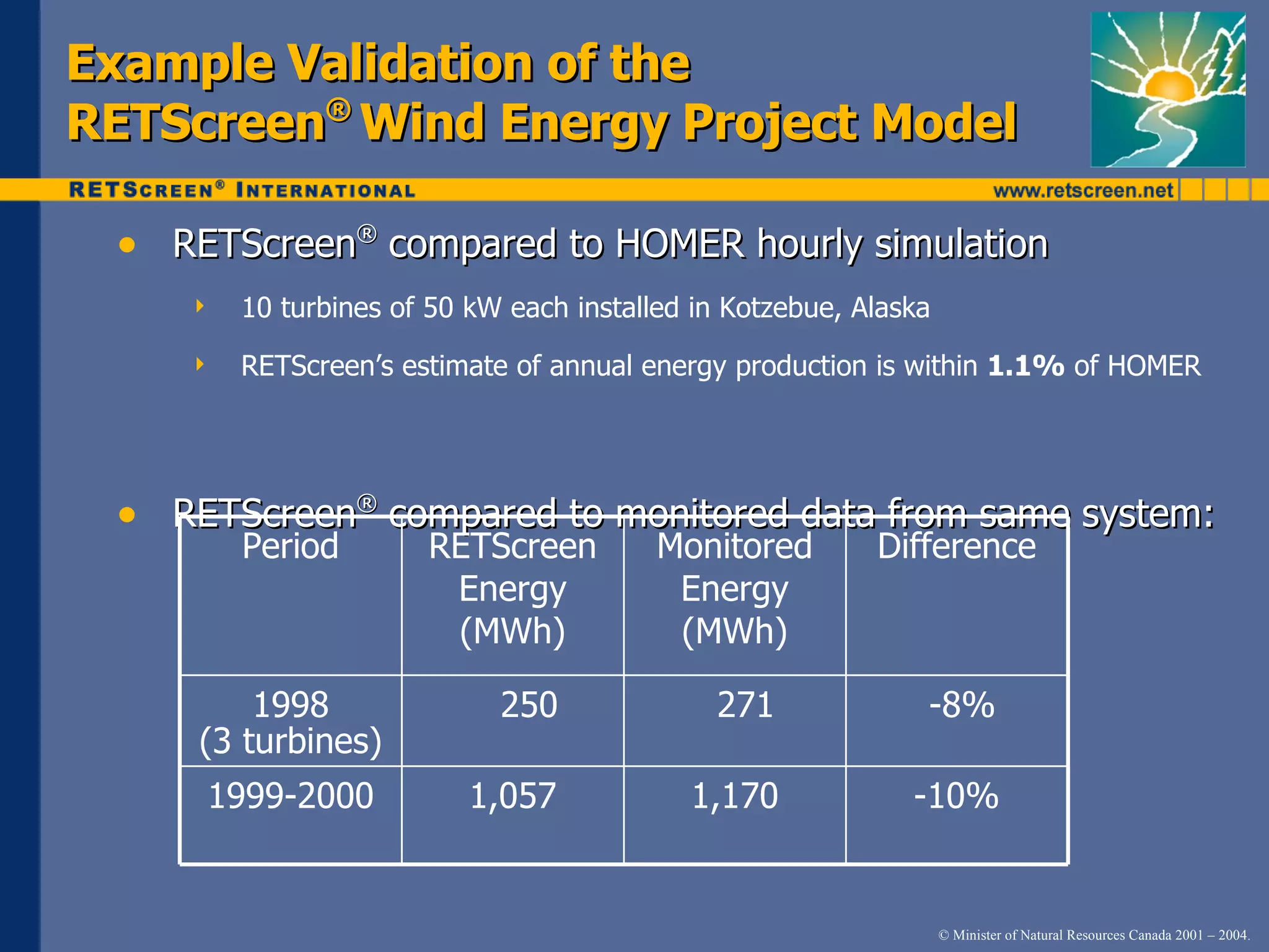 Example   Validation   of   the   RETScreen ®   Wind   Energy   Project   Model RETScreen ®   compared   to   HOMER   hourly   simulation 10   turbines   of   50   kW   each   installed   in   Kotzebue,   Alaska RETScreen’s   estimate   of   annual   energy   production   is   within   1.1%   of   HOMER RETScreen ®   compared   to   monitored   data   from   same   system: -10% 1,170 1,057 1999-2000 -8% 271 250 1998 (3 turbines) Difference Monitored Energy (MWh) RETScreen Energy (MWh) Period 