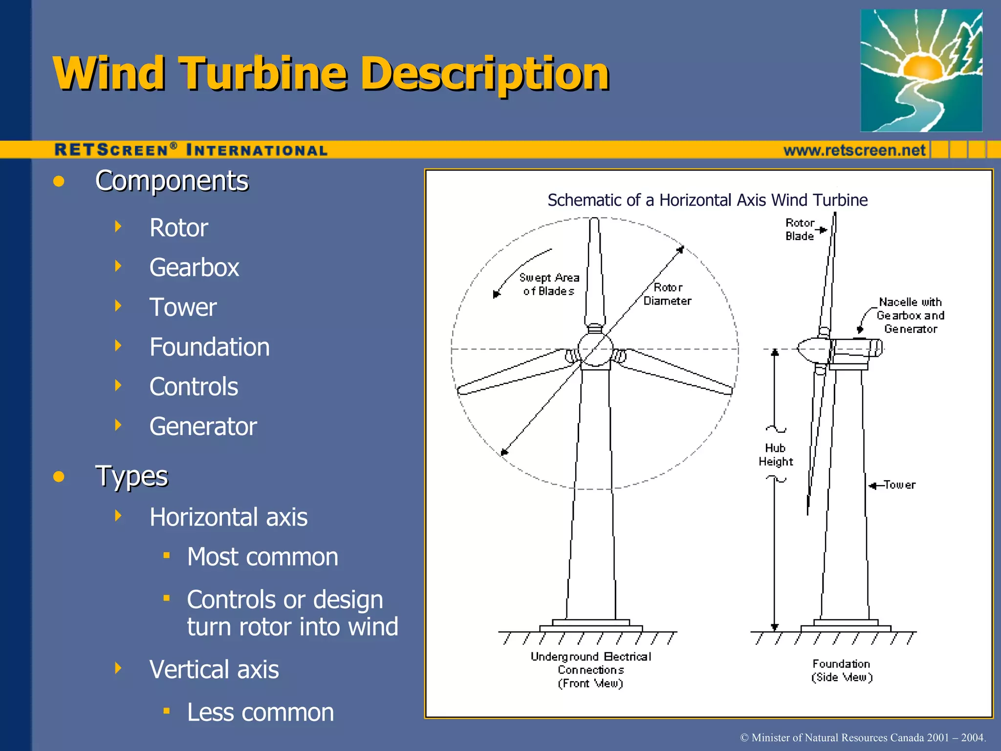 Wind Turbine Description Components Rotor Gearbox Tower Foundation Controls Generator Types Horizontal axis Most common Controls or design turn rotor into wind Vertical axis Less common Schematic of a Horizontal Axis Wind Turbine 
