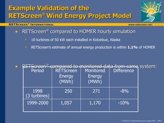 Professional Retscreen Example Wind Energy Project Analysis | PPT