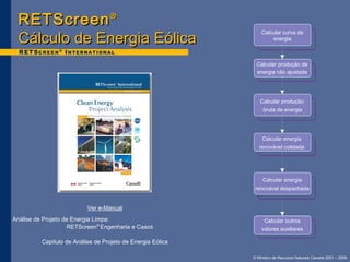 Calcular curva de 
energia 
© Ministro de Recursos Naturais Canada 2001 – 2006. 
RREETTSSccrreeeenn® 
CCáállccuulloo ddee EEnneerrggiiaa EEóólliiccaa 
Ver e-Manual 
Análise de Projeto de Energia Limpa: 
RETScreen® Engenharia e Casos 
Capitulo de Análise de Projeto de Energia Eólica 
Calcular produção de 
energia não ajustada 
Calcular produção 
bruta de energia 
Calcular energia 
renovável coletada 
Calcular energia 
renovável despachada 
Calcular outros 
valores auxiliares 
 
