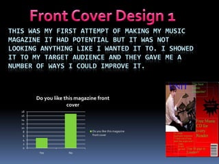 Questionnaire resultsI asked around my school and my mates filled in my questionnaire. I asked my school mates because they are the target audience and by me asking them it will tell me what they want from a music magazine.The results were very interesting. Most people wanted free gifts with their magazine. They also wanted the big charts in the magazine and exclusive interviews. 