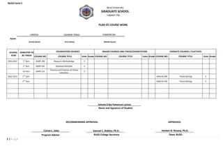 2 | P a g e
BUGS Form 5
PLAN OF COURSE WORK
Name
(Family Name) (First Name) (Middle Name)
SCHOOL
YEAR
SEMESTER TO
BE TAKEN
FOUNDATION COURSES MAJOR COURSES AND THESIS/DISSERTATION COGNATE COURSES / ELECTIVES
COURSE NO. COURSE TITLE Units Grade COURSE NO. COURSE TITLE Units Grade COURSE NO. COURSE TITLE Units Grade
2022-2023 1
st
Sem MAPE 200 Research Methodology 3
1
st
Sem MAPE 201 Statistical Methods 3
1st Sem MAPE 212
Theories and Practices of Fitness
Education
3
2022-2023 2
nd
Sem MAELM 299 Thesis Writing 3
2
nd
Sem MAELM 299 Thesis Writing 3
JOHNNE ERIKA FAMORCAN
LAROSA
Samuel C. Bobiles, Ph.D.
Carina L. Sales Herbert B. Rosana, Ph.D.
Johnne Erika Famorcan Larosa
Bicol University
GRADUATE SCHOOL
Legazpi City
RECOMMENDING APPROVAL:
Program Adviser BUGS College Secretary
APPROVED:
Dean, BUGS
Name and Signature of Student
 