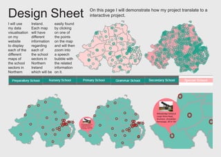 Design Sheet On this page I will demonstrate how my project translate to a
interactive project.
I will use
my data
visualisation
on my
website
to display
each of the
different
maps of
the school
sectors in
Northern
Ireland.
Each map
will have
different
information
regarding
each of
the school
sectors in
Northern
Ireland
which will be
easily found
by clicking
on one of
the points
on the map
and will then
zoom into
a speech
bubble with
the related
information
on it.
 