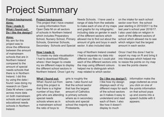 Project Summary
Project background:
Aims:
How i made it:
What i found out:
Do i like the design?
Project background:
This project that i have created
is using information from
Open Data NI on all sectors
of schools in Northern Ireland
which includes Preparatory
School, Nursery School, Primary
Schools, Grammar Schools,
Secondary Schools and Special
Needs Schools. I have used a
range of data from the website
to make each of one of my maps
and graphs for my infographic:
including data on gender in each
of the different sectors which
allowed me to find out about the
amount of girls and boys in each
sector. It also included data
on the intake for each school
sector over from the school
year starting in 2010/2011 to the
last year’s school year 2016/17.
I also used data on religion in
each of the different sectors of
school which allowed me to see
which religion had the largest
amount in each sector.
Aims:
My aim for this
project was to
show the difference
between the amount
of mainstream
schools that are in
Northern Ireland
compared to the
amount of special
needs schools that
there is in Northern
Ireland. I did this
by using the data i
found i was doing my
research on Open
Data NI where i came
across more data
on both mainstream
schools and special
educational needs
schools in Northern
Ireland.
How I made it:
To create my data visualisation
I had to download RStudio
where i then began to create
my six different maps to display
the different school sectors in
Northern Ireland. Once I got my
map of Northern Ireland created
i had to separate my data into
different csv files so I could plot
each of the different sectors onto
the map using different colours
helped me to distinguish which
map related to which sector.
Once I had this done I had to
export my map on R and bring it
into Inkscape which helped me
to resize the points on my map
to see the points clearer.
What i found out:
What i found out from
doing this project is
that there is a higher
number of boy than
girls who are attending
special needs
schools where as in
a mainstream school
the ratio of boys to
girls is roughly the
same. I also found out
that the school sector
that has the largest
amount of Catholics
is primary schools
where as in secondary
schools and special
school the majority are
Protestants.
Do i like my design?:
I like how my design
displays each of my
different maps for each
of the school sectors
as it makes it easy to
understand and read
each of them. I also
like how it doesn’t
display to much
information make the
page cluttered as once
you click on one of
the points information
on that school pops
up and zooms into a
speech bubble with it
appears.
 