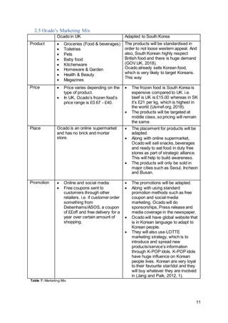 11
2.5 Ocado’s Marketing Mix
Ocado in UK Adapted to South Korea
Product  Groceries (Food & beverages)
 Toiletries
 Pets
 Baby food
 Kitchenware
 Homeware & Garden
 Health & Beauty
 Magazines
The products will be standardised in
order to not loose western appeal. And
also, South Korean highly respect
British food and there is huge demand
(GOV.UK, 2018).
Ocado already sells Korean food,
which is very likely to target Koreans.
This way
Price  Price varies depending on the
type of product.
 In UK, Ocado’s frozen food’s
price range is £0.67 - £40.
 The frozen food is South Korea is
expensive compared to UK. i.e.
beef is UK is £15.00 whereas in SK
it’s £21 per kg, which is highest in
the world (Usmef.org, 2018).
 The products will be targeted at
middle class, so pricing will remain
the same.
Place Ocado is an online supermarket
and has no brick and mortar
store.
 The placement for products will be
adapted.
 Along with online supermarket,
Ocado will sell snacks, beverages
and ready to eat food in duty free
stores as part of strategic alliance.
This will help to build awareness.
 The products will only be sold in
major cities such as Seoul, Incheon
and Busan.
Promotion  Online and social media
 Free coupons sent to
customers through other
retailers. i.e. if customer order
something from
Debenhams/ASOS, a coupon
of ££off and free delivery for a
year over certain amount of
shopping.
 The promotions will be adapted.
 Along with using standard
promotion methods such as free
coupon and social media
marketing, Ocado will do
sponsorships, Press release and
media coverage in the newspaper.
 Ocado will have global website that
is in Korean language to adapt to
Korean people.
 They will also use LOTTE
marketing strategy, which is to
introduce and spread new
products/service’s information
through K-POP idols. K-POP idols
have huge influence on Korean
people lives. Korean are very loyal
to their favourite star/idol and they
will buy whatever they are involved
in (Jang and Paik, 2012, 1).
Table 7: Marketing Mix
 