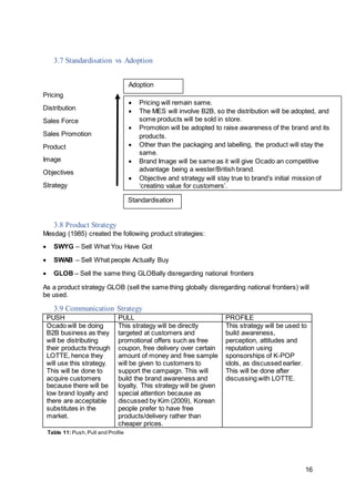 16
3.7 Standardisation vs Adoption
Pricing
Distribution
Sales Force
Sales Promotion
Product
Image
Objectives
Strategy
3.8 Product Strategy
Mesdag (1985) created the following product strategies:
 SWYG – Sell What You Have Got
 SWAB – Sell What people Actually Buy
 GLOB – Sell the same thing GLOBally disregarding national frontiers
As a product strategy GLOB (sell the same thing globally disregarding national frontiers) will
be used.
3.9 Communication Strategy
PUSH PULL PROFILE
Ocado will be doing
B2B business as they
will be distributing
their products through
LOTTE, hence they
will use this strategy.
This will be done to
acquire customers
because there will be
low brand loyalty and
there are acceptable
substitutes in the
market.
This strategy will be directly
targeted at customers and
promotional offers such as free
coupon, free delivery over certain
amount of money and free sample
will be given to customers to
support the campaign. This will
build the brand awareness and
loyalty. This strategy will be given
special attention because as
discussed by Kim (2009), Korean
people prefer to have free
products/delivery rather than
cheaper prices.
This strategy will be used to
build awareness,
perception, attitudes and
reputation using
sponsorships of K-POP
idols, as discussed earlier.
This will be done after
discussing with LOTTE.
Standardisation
Adoption
 Pricing will remain same.
 The MES will involve B2B, so the distribution will be adopted, and
some products will be sold in store.
 Promotion will be adopted to raise awareness of the brand and its
products.
 Other than the packaging and labelling, the product will stay the
same.
 Brand Image will be same as it will give Ocado an competitive
advantage being a wester/British brand.
 Objective and strategy will stay true to brand’s initial mission of
‘creating value for customers’.
Table 11: Push,Pull and Profile
 