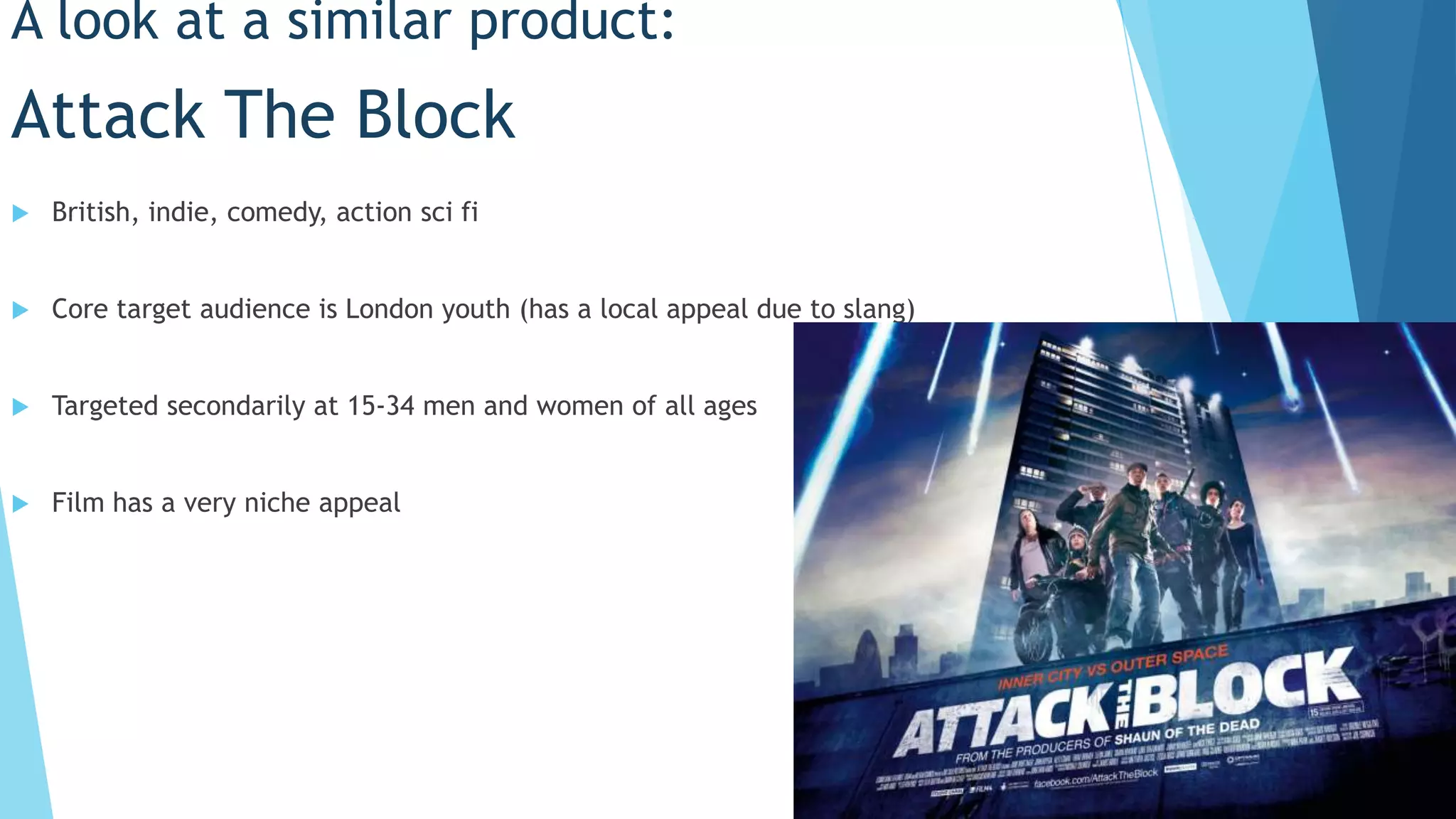 A look at a similar product:
Attack The Block
British, indie, comedy, action sci fi
Core target audience is London youth (has a local appeal due to slang)
Targeted secondarily at 15-34 men and women of all ages
Film has a very niche appeal