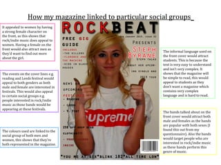 How my magazine linked to particular social groups
It appealed to women by having
a strong female character on
the front, as this shows that
rock/indie music does appeal to
women. Having a female on the
front would also attract men as
                                                         The informal language used on
they’d want to find out more
                                                         the front cover would attract
about the girl.
                                                         students. This is because the
                                                         text is very easy to understand
                                                         and isn’t very complex. It
The events on the cover lines e.g.                       shows that the magazine will
reading and Leeds festival would                         be simple to read, this would
appeal to both genders as both                           appeal to students as they
male and female are interested in                        don’t want a magazine which
festivals. This would also appeal                        contains very complex
to certain social groups e.g.                            language and is hard to read.
people interested in rock/indie
music as those bands would be
appearing at these festivals.
                                                         The bands talked about on the
                                                         front cover would attract both
                                                         male and females as the bands
                                                         are popular with both sexes (I
The colours used are linked to the                       found this out from my
social group of both men and                             questionnaire). Also the bands
women, this shows that they’re                           would target people who are
both represented in the magazine.                        interested in rock/indie music
                                                         as these bands perform this
                                                         genre of music.
 