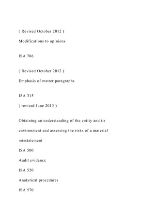 ( Revised October 2012 )
Modifications to opinions
ISA 706
( Revised October 2012 )
Emphasis of matter paragraphs
ISA 315
...