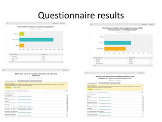 Questionnaire results
 