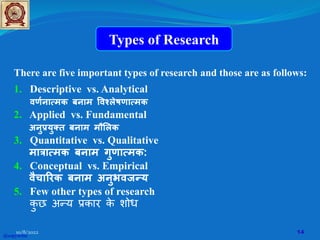 There are five important types of research and those are as follows:
1. Descriptive vs. Analytical
वणर्नात्मक बनाम �वश्लेषणात्मक
2. Applied vs. Fundamental
अनुप्रयुक्त बनाम मौ�लक
3. Quantitative vs. Qualitative
मात्रात्मक बनाम गुणात्मक:
4. Conceptual vs. Empirical
वैचा�रक बनाम अनुभवजन्य
5. Few other types of research
क
ु छ अन्य प्रकार क
े शोध
Types of Research
@copywrite
10/8/2022 14
 