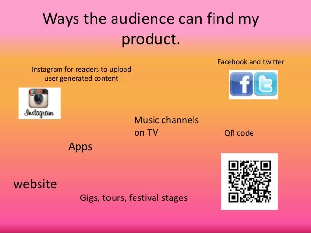 Coursework presentation image