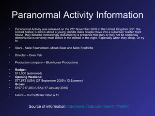 Paranormal Activity Information Paranormal Activity was released on the 25 th  November 2009 in the United Kingdom (25 th   the United States) s and is about  a young, middle class couple move into a suburban 'starter' tract house, they become increasingly disturbed by a presence that may or may not be somehow demonic but is certainly most active in the middle of the night. Especially when they sleep. Or try to.   Stars -  Katie Featherston, Micah Sloat and Mark Fredrichs  Director – Oren Peli  Production company – Blumhouse Productions Budget: $11,000 (estimated)  Opening Weekend: $77,873 (USA) (27 September 2009) (12 Screens)  Gross: $107,917,283 (USA) (17 January 2010)  Genre – Horror/thriller rated a 15  Source of information   http://www.imdb.com/title/tt1179904/   