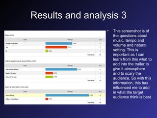 Results and analysis 3 This screenshot is of the questions about music, tempo and volume and natural setting. This is important as I can learn from this what to add into the trailer to give it atmosphere and to scary the audience. So with this information, this has influenced me to add in what the target audience think is best. 