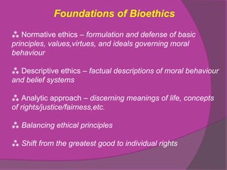 European Bioethics Basic Principles Comprehensive Overview of Bioethics: Principles, History, and ...