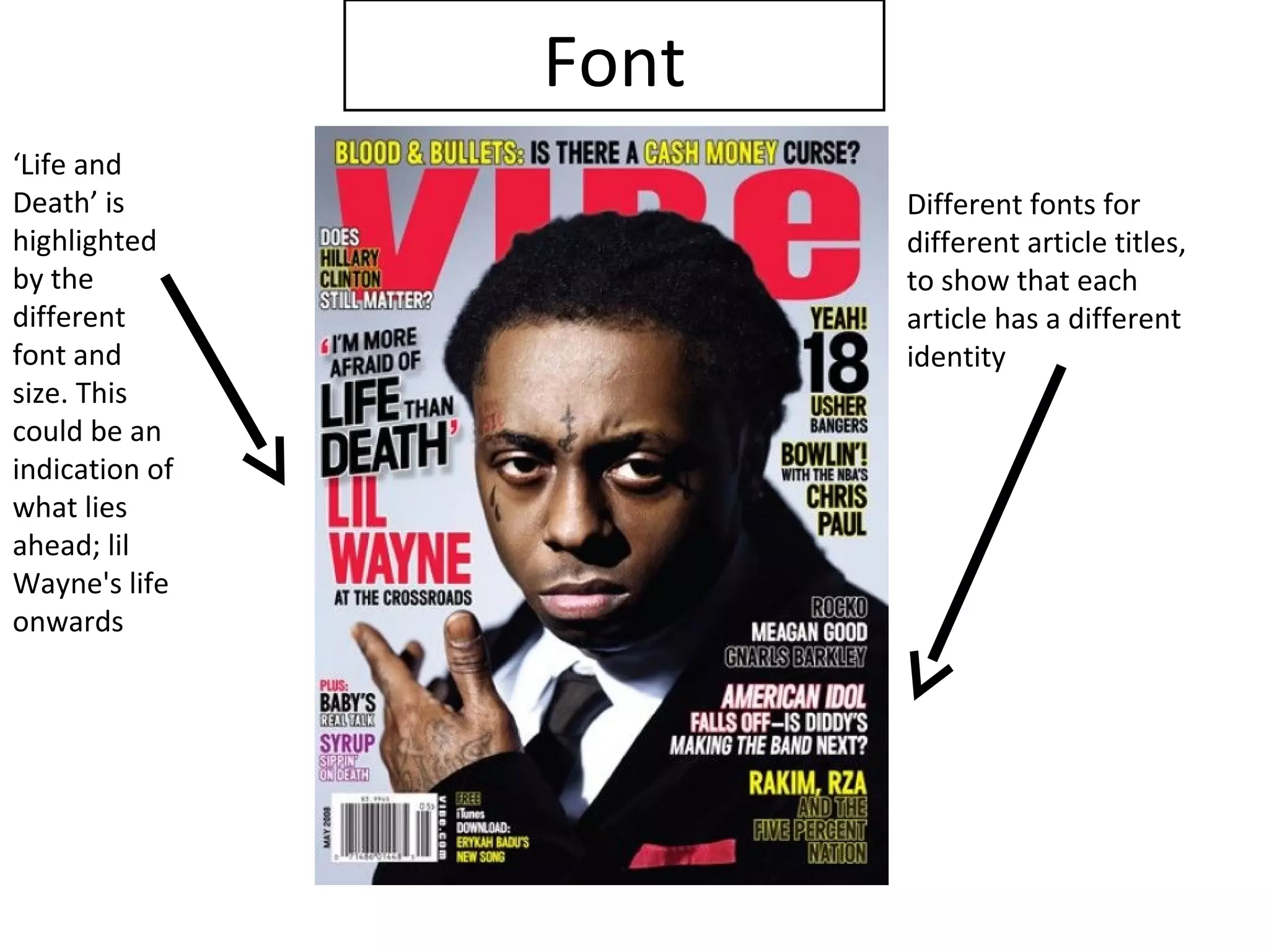Font
‘Life and
Death’ is              Different fonts for
highlighted            different article titles,
by the                 to show that each
different              article has a different
font and               identity
size. This
could be an
indication of
what lies
ahead; lil
Wayne's life
onwards
 