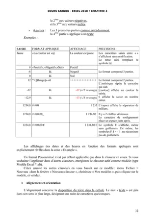 COURS BARDON - EXCEL 2010 / CHAPITRE 4
32
la 2ème
aux valeurs négatives,
et la 3ème
aux valeurs nulles.
 4 parties : Les 3 premières parties comme précédemment,
la 4ème
partie s’applique à un texte.
Exemples :
SAISIE FORMAT APPLIQUE AFFICHAGE PRECISIONS
Jaune «La couleur est »@ La couleur est jaune Les caractères saisis entre « »
s’affichent sans modification.
Le texte saisi remplace le
symbole @.
8 «Positif»; «Négatif»;«Nul» Positif
Le format comprend 3 parties.-8 Id. Négatif
0 Id. Nul
12 *+;[Rouge]«-»0 ++++++++++++++++ Le format comprend 2 parties.
L’astérisque répète le caractère
qui suit.
[couleur] affiche en couleur la
saisie.
0 affiche la saisie en nombre
entier.
-12 Id. -12 (-12 en rouge)
-12,9 Id. -13 (-13 en rouge)
1234,8 # ##0 1 235 L’espace affiche le séparateur de
milliers.
1234,8 # ##0,00_ 1 234,80 Il y a 2 chiffres décimaux.
Le caractère de soulignement
place un espace juste après.
1234,8 # ##0,00 € 1 234,80 € Le symbole € s’affiche, même
sans guillemets. De même, les
symboles F $ + - / : ne nécessitent
pas de guillemets.
Les affichages des dates et des heures en fonction des formats appliqués sont
explicitement révélés dans la zone « Exemple ».
Un format Personnalisé n’est par défaut applicable que dans le classeur en cours. Si vous
souhaitez l’appliquer dans d’autres classeurs, enregistrez le classeur actif comme modèle (type
Modèle Excel *.xlt).
Créez ensuite les autres classeurs en vous basant sur ce modèle : menu Fichier >
Nouveau ; dans la fenêtre « Nouveau classeur », choisissez « Mes modèles », puis cliquez sur le
modèle, et validez.
 Alignement et orientation
L’alignement concerne la disposition du texte dans la cellule. Le mot « texte » est pris
dans son sens le plus large, désignant une suite de caractères quelconques.
 