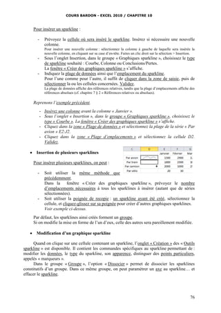 COURS BARDON - EXCEL 2010 / CHAPITRE 10
76
Pour insérer un sparkline :
- Prévoyez la cellule où sera inséré le sparkline. Insérez si nécessaire une nouvelle
colonne.
Pour insérer une nouvelle colonne : sélectionnez la colonne à gauche de laquelle sera insérée la
nouvelle colonne, en cliquant sur sa case d’en-tête. Faites un clic droit sur la sélection > Insertion.
- Sous l’onglet Insertion, dans le groupe « Graphiques sparkline », choisissez le type
de sparkline souhaité : Courbe, Colonne ou Conclusions/Pertes.
La fenêtre « Créer des graphiques sparkline » s’affiche.
- Indiquez la plage de données ainsi que l’emplacement du sparkline.
Pour l’une comme pour l’autre, il suffit de cliquer dans la zone de saisie, puis de
sélectionner la ou les cellules concernées. Validez.
La plage de données affiche des références relatives, tandis que la plage d’emplacements affiche des
références absolues (cf. chapitre 7 § 2 « Références relatives ou absolues).
Reprenons l’exemple précédent.
- Insérez une colonne avant la colonne « Janvier ».
- Sous l’onglet « Insertion », dans le groupe « Graphiques sparkline », choisissez le
type « Courbe ». La fenêtre « Créer des graphiques sparkline » s’affiche.
- Cliquez dans la zone « Plage de données » et sélectionnez la plage de la série « Par
avion » E2:J2.
- Cliquez dans la zone « Plage d’emplacements » et sélectionnez la cellule D2.
Validez.
 Insertion de plusieurs sparklines
Pour insérer plusieurs sparklines, on peut :
- Soit utiliser la même méthode que
précédemment.
Dans la fenêtre « Créer des graphiques sparkline », prévoyez le nombre
d’emplacements nécessaires à tous les sparklines à insérer (autant que de séries
sélectionnées).
- Soit utiliser la poignée de recopie : un sparkline ayant été créé, sélectionnez la
cellule, et cliquez-glissez sur sa poignée pour créer d’autres graphiques sparklines.
Voir exemple ci-dessus.
Par défaut, les sparklines ainsi créés forment un groupe.
Si on modifie la mise en forme de l’un d’eux, celle des autres sera pareillement modifiée.
 Modification d’un graphique sparkline
Quand on clique sur une cellule contenant un sparkline, l’onglet « Création » des « Outils
sparkline » est disponible. Il contient les commandes spécifiques au sparkline permettant de :
modifier les données, le type du sparkline, son apparence, distinguer des points particuliers,
appelés « marqueurs ».
Dans le groupe « Groupe », l’option « Dissocier » permet de dissocier les sparklines
constitutifs d’un groupe. Dans ce même groupe, on peut paramétrer un axe au sparkline… et
effacer le sparkline.
 