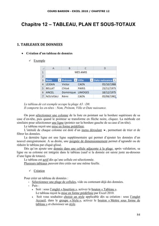 COURS BARDON - EXCEL 2010 / CHAPITRE 12
84
Chapitre 12 – TABLEAU, PLAN ET SOUS-TOTAUX
1. TABLEAUX DE DONNEES
 Création d’un tableau de données
 Exemple
Le tableau de cet exemple occupe la plage A3 : D8.
Il comporte les en-têtes : Nom, Prénom, Ville et Date naissance.
On peut sélectionner une colonne de la liste en pointant sur la bordure supérieure de sa
case d’en-tête, puis quand le pointeur se transforme en flèche noire, cliquez. La méthode est
similaire pour sélectionner une ligne (pointez sur la bordure gauche de sa case d’en-tête).
Le tableau reçoit une mise en forme prédéfinie.
L’intitulé de chaque colonne est doté d’un menu déroulant , permettant de trier et de
filtrer les données.
La dernière ligne est une ligne supplémentaire qui permet d’ajouter les données d’un
nouvel enregistrement. A sa droite, une poignée de dimensionnement permet d’agrandir ou de
réduire le tableau par cliqué-glissé.
Dès qu’on ajoute une donnée dans une cellule adjacente à la plage, après validation, sa
ligne ou sa colonne est intégrée dans le tableau (sauf si la donnée est saisie juste au-dessous
d’une ligne de totaux).
Le tableau est actif dès qu’une cellule est sélectionnée.
Plusieurs tableaux peuvent être créés sur une même feuille.
 Création
Pour créer un tableau de données :
- Sélectionnez une plage de cellules, vide ou contenant déjà des données.
- Puis :
 Soit : sous l’onglet « Insertion », activez le bouton « Tableau ».
Le tableau reçoit la mise en forme prédéfinie par Excel 2010.
 Soit vous souhaitez choisir un style applicable dès sa création : sous l’onglet
Accueil, dans le groupe « Style », activez le bouton « Mettre sous forme de
tableau » et choisissez un style.
 