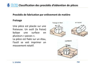 FM
Classification des procédés d’obtention de pièces
Procédés de fabrication par enlèvement de matière
Fraisage
Une pièce est placée sur une
fraiseuse. Un outil (la fraise)
balaye une surface en
plusieurs « passes ».
La pièce est fixée sur un étau,
l’outil se voit imprimer un
mouvement rotatif.
S. SFARNI
 