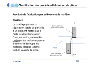 FM
Classification des procédés d’obtention de pièces
Procédés de fabrication par enlèvement de matière
Cisaillage
Le cisaillage permet la
séparation totale ou partielle
d’un élément métallique à
l’aide de deux lames dont
l’une, au moins, est mobile.
Un jeu entre les lames permet
d’obtenir la découpe du
matériau lorsque la lame
mobile impacte la pièce.
Jeu
Pièce
F
Lame inférieure
généralement fixe
Lame supérieure
généralement mobile
S. SFARNI
 