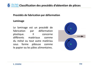 FM
Classification des procédés d’obtention de pièces
Procédés de fabrication par déformation
Laminage
Le laminage est un procédé de
fabrication par déformation
plastique. Il concerne
différents matériaux comme
du métal ou tout autre matériau
sous forme pâteuse comme
le papier ou les pâtes alimentaires.
S. SFARNI
 