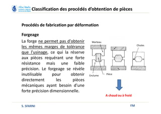 FM
Classification des procédés d’obtention de pièces
Procédés de fabrication par déformation
Forgeage
La forge ne permet pas d'obtenir
les mêmes marges de tolérance
que l'usinage, ce qui la réserve
aux pièces requérant une forte
résistance mais une faible
précision. Le forgeage se révèle
inutilisable pour obtenir
directement les pièces
mécaniques ayant besoin d'une
forte précision dimensionnelle.
Enclume
Marteau
Pièce
Chutes
A chaud ou à froid
S. SFARNI
 
