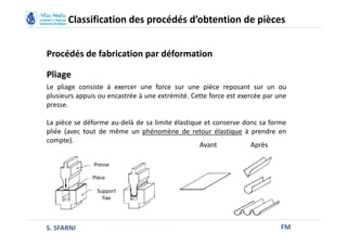 FM
Classification des procédés d’obtention de pièces
Procédés de fabrication par déformation
Pliage
Le pliage consiste à exercer une force sur une pièce reposant sur un ou
plusieurs appuis ou encastrée à une extrémité. Cette force est exercée par une
presse.
La pièce se déforme au-delà de sa limite élastique et conserve donc sa forme
pliée (avec tout de même un phénomène de retour élastique à prendre en
compte).
Avant Après
Presse
Pièce
Support
fixe
S. SFARNI
 