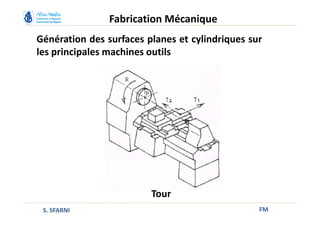 Génération des surfaces planes et cylindriques sur
les principales machines outils
FM
Fabrication Mécanique
S. SFARNI
Tour
 