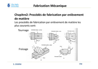 Chapitre2: Procédés de fabrication par enlèvement
de matière
Les procédés de fabrication par enlèvement de matière les
plus courants sont:
FM
Fabrication Mécanique
S. SFARNI
Tournage
Fraisage
 