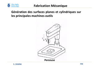 Génération des surfaces planes et cylindriques sur
les principales machines outils
FM
Fabrication Mécanique
S. SFARNI
Perceuse
 