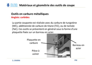 Outils en carbure métalliques
Anglais: carbides
FM
Matériaux et géométrie des outils de coupe
S. SFARNI
La partie coupante est réalisée avec du carbure de tungstène
(WC), additionnée de carbure de titane (TiC), ou de tantale
(TaC). Ces outils se présentent en général sous la forme d’une
plaquette fixée sur un barreau en acier.
Plaquette en
carbure
Barreau en
acier
Pièce à
usiner
 