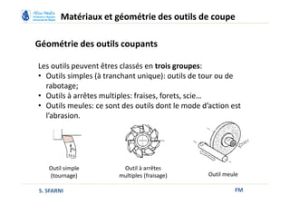 Géométrie des outils coupants
FM
Matériaux et géométrie des outils de coupe
S. SFARNI
Les outils peuvent êtres classés en trois groupes:
• Outils simples (à tranchant unique): outils de tour ou de
rabotage;
• Outils à arrêtes multiples: fraises, forets, scie…
• Outils meules: ce sont des outils dont le mode d’action est
l’abrasion.
Outil simple
(tournage)
Outil à arrêtes
multiples (fraisage) Outil meule
 